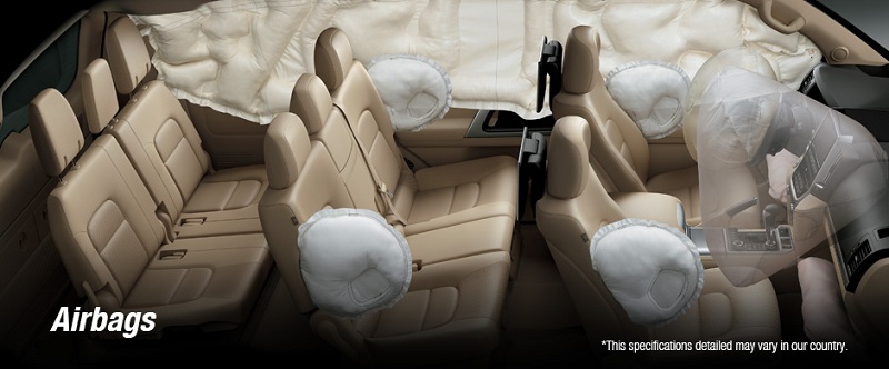 Safety Toyota New Land Cruiser