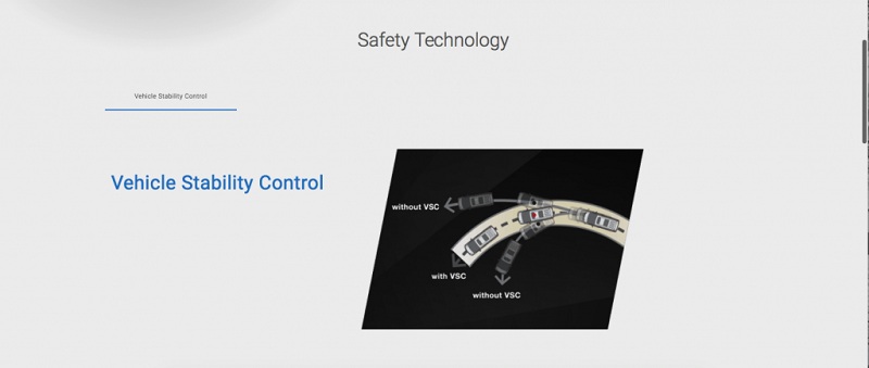 Safety Toyota Voxy 4